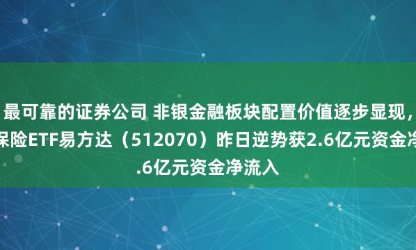 最可靠的证券公司 非银金融板块配置价值逐步显现，证券保险ETF易方达（512070）昨日逆势获2.6亿元资金净流入